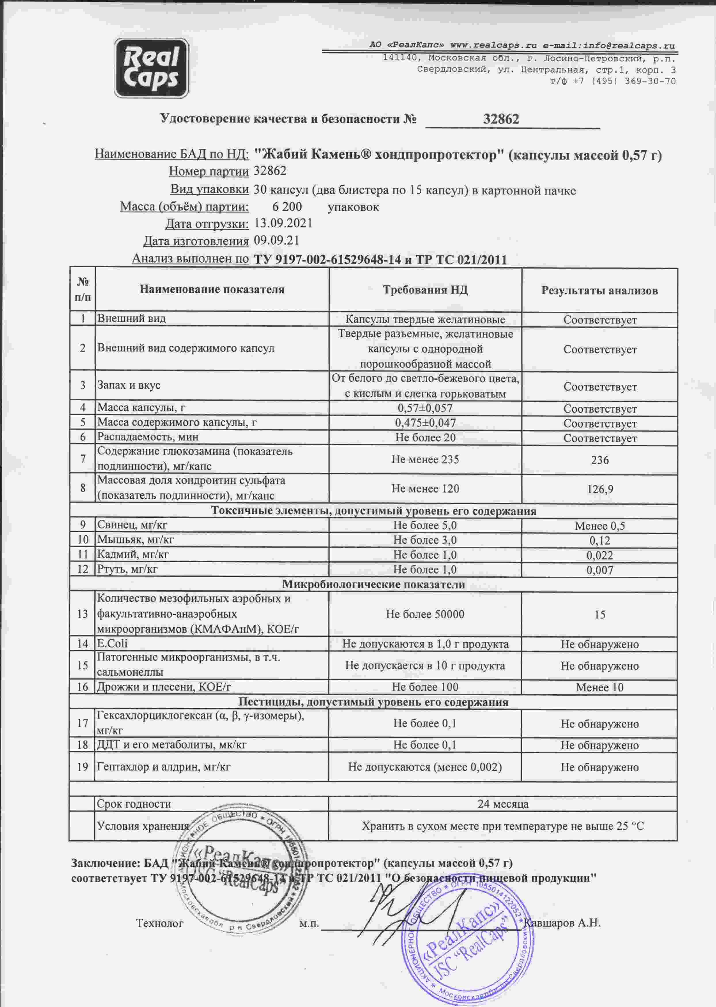 Паспорт №32862